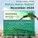 HIP BBN Biodiesel Bulan November 2024 Dipatok Rp13.384/Liter